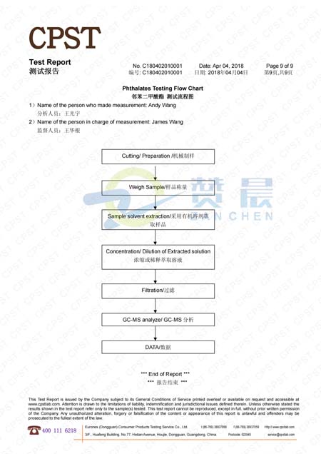 C180402010001 TPU防水透氣膜 ROHS2.0 10項(xiàng) 中英檢測報(bào)告